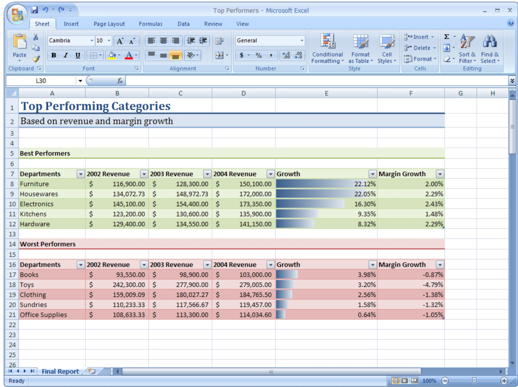 Screenshot von Microsoft Office Enterprise 2007