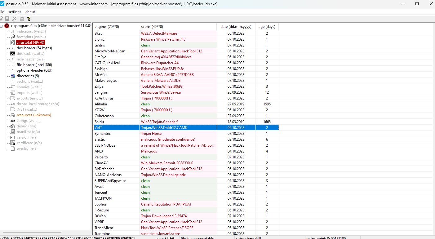 Screenshot von PeStudio