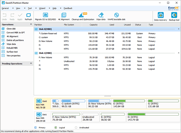 Screenshot von EaseUS Partition Master