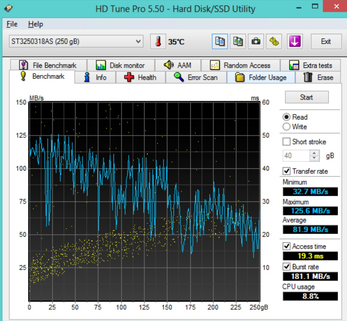 Screenshot von HD Tune HDD-Tester