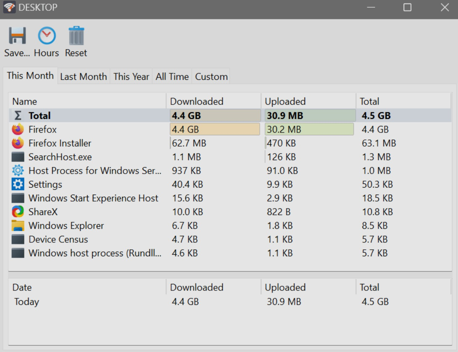 Screenshot von SoftPerfect NetGenius