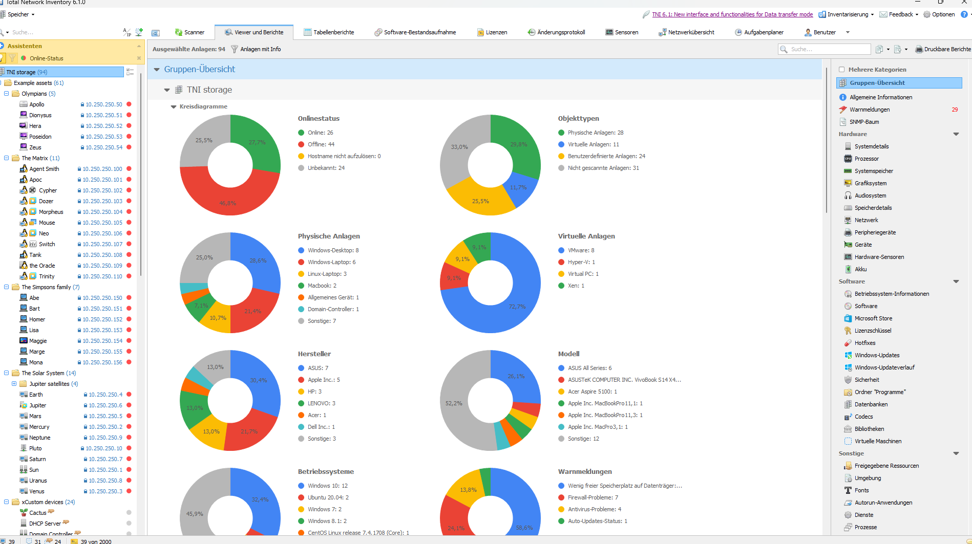 Screenshot von Total Network Inventory