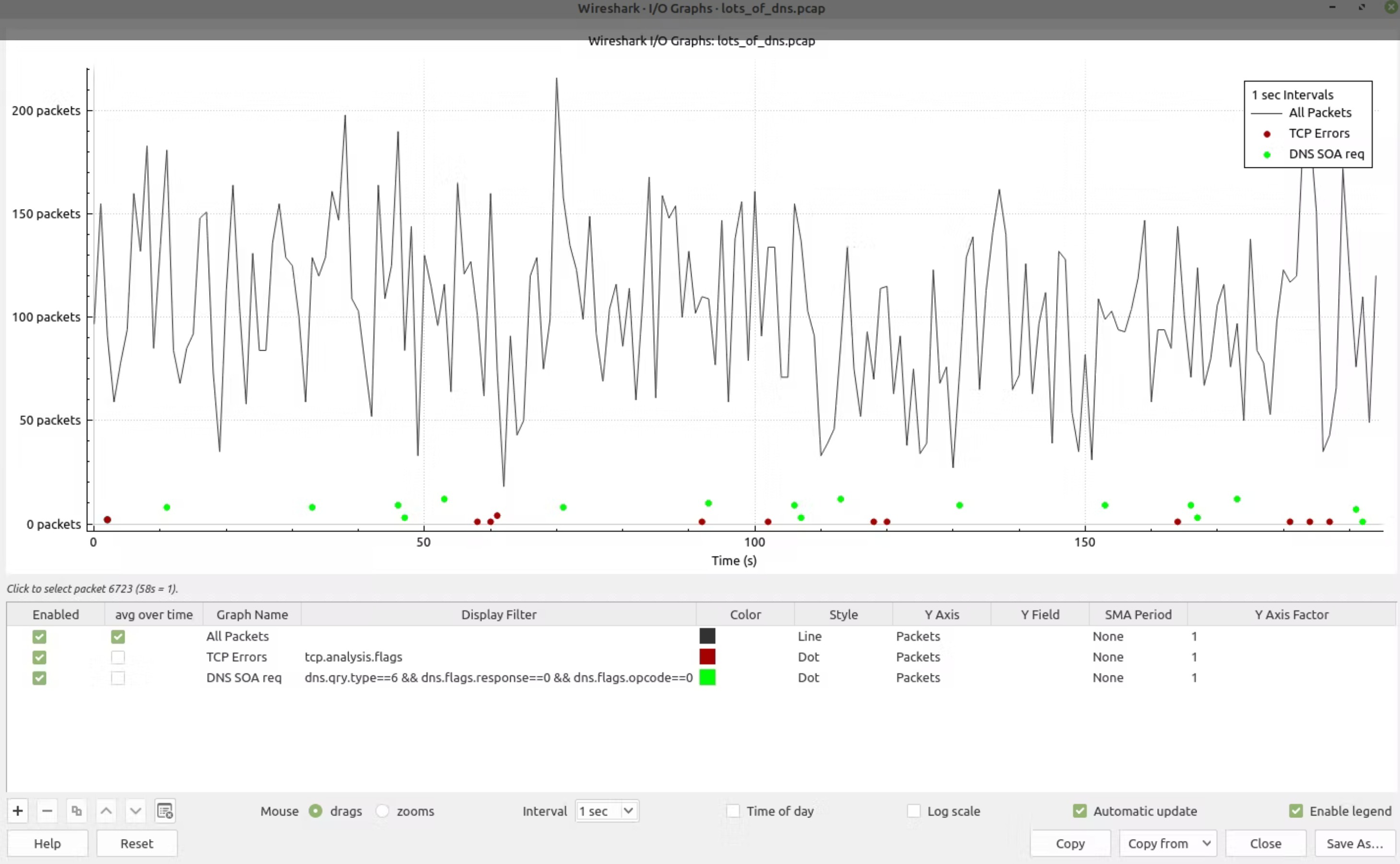 Screenshot von Wireshark sniffer