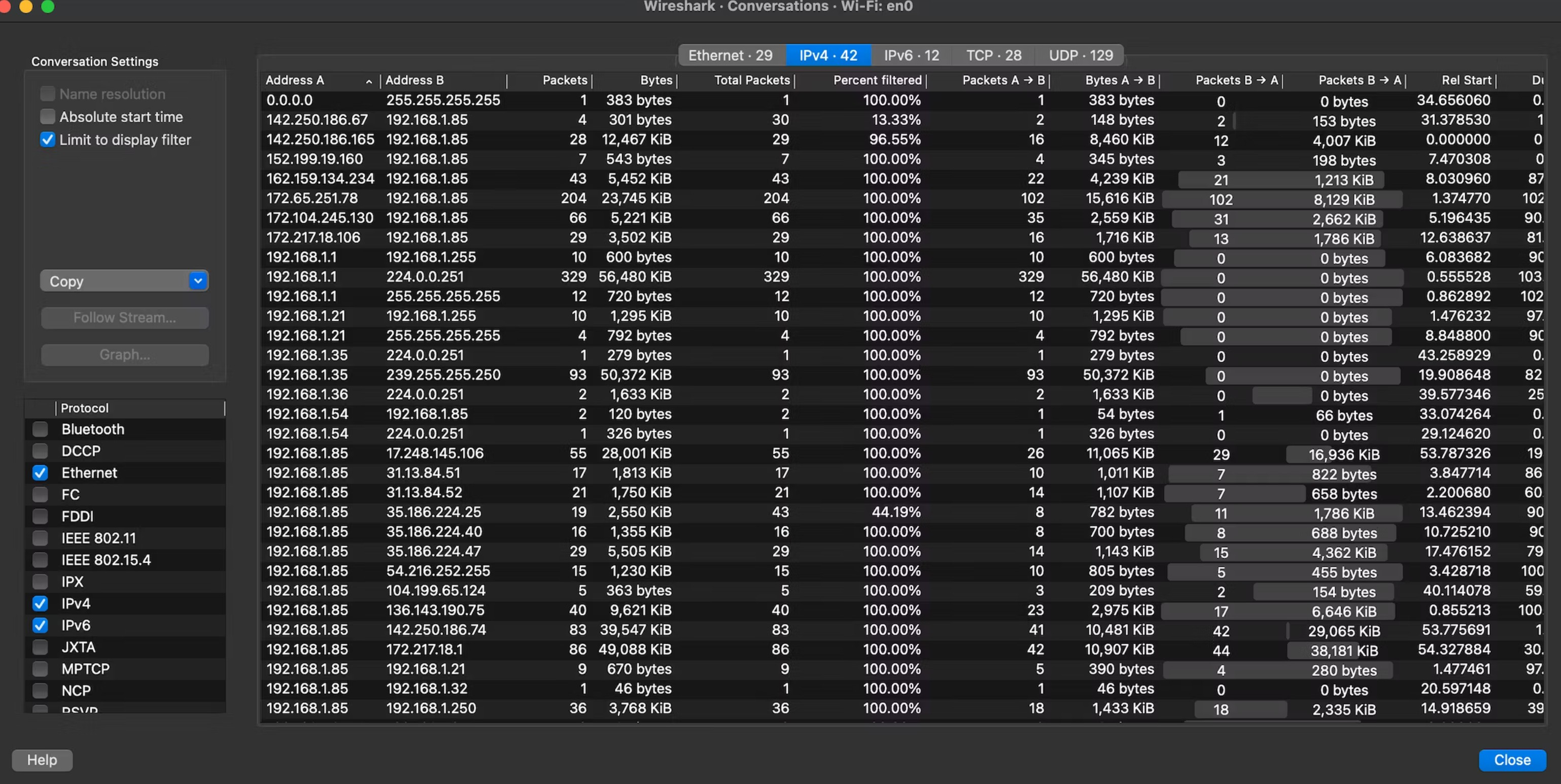 Screenshot von Wireshark sniffer
